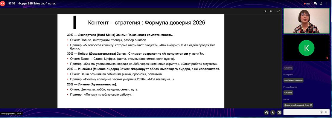 Лаборатория продаж B2B 2026