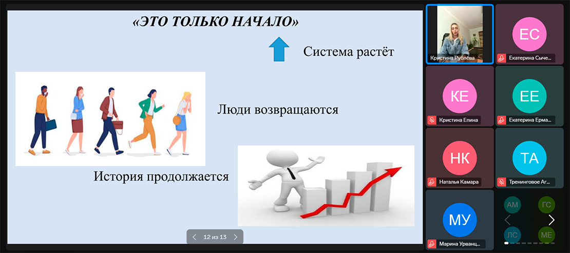 Выступления финалистов конкурса Мастер-HR 2026