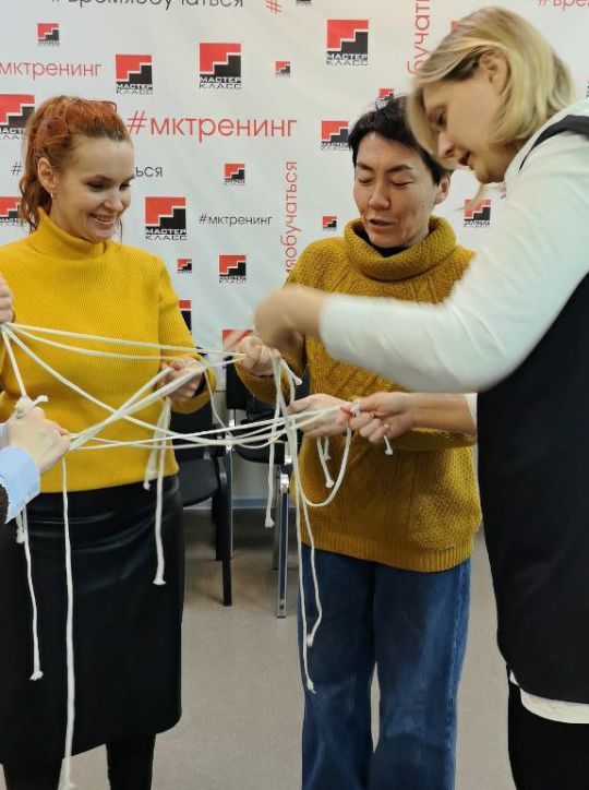 Что такое интегральное мышление