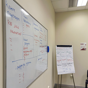 Проектное мышление - как спроектировать свой год