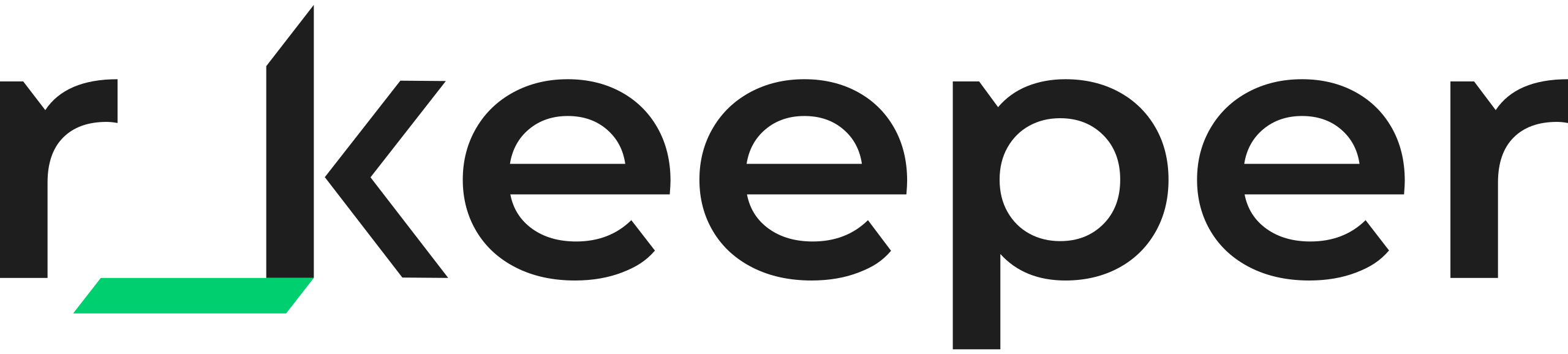 Интеграция телефонии с r_keeper