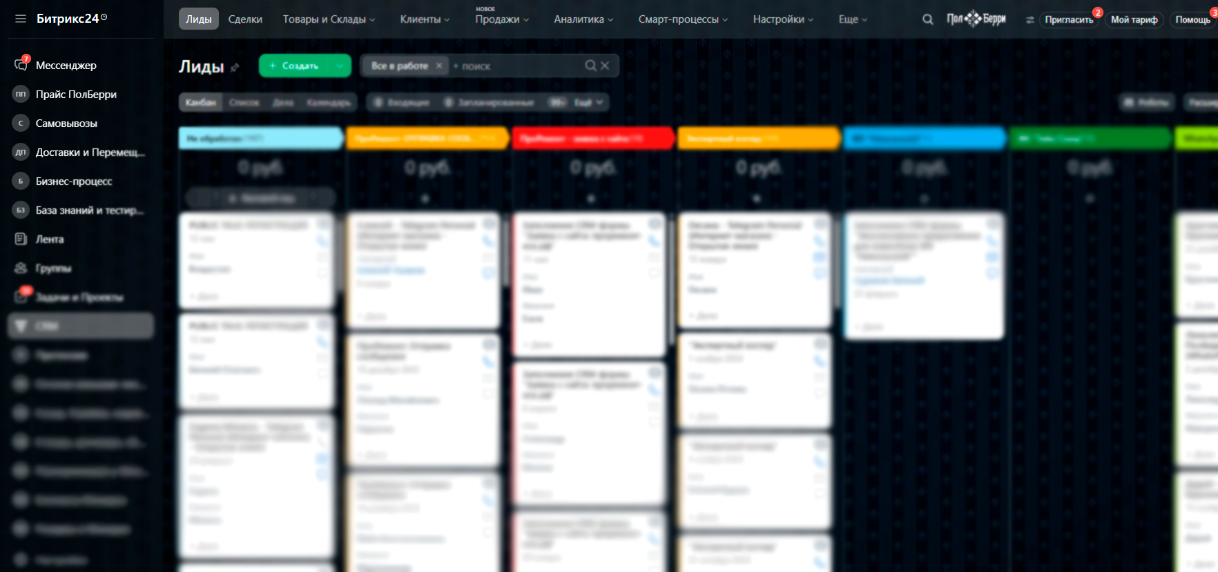 Воронка продаж CRM