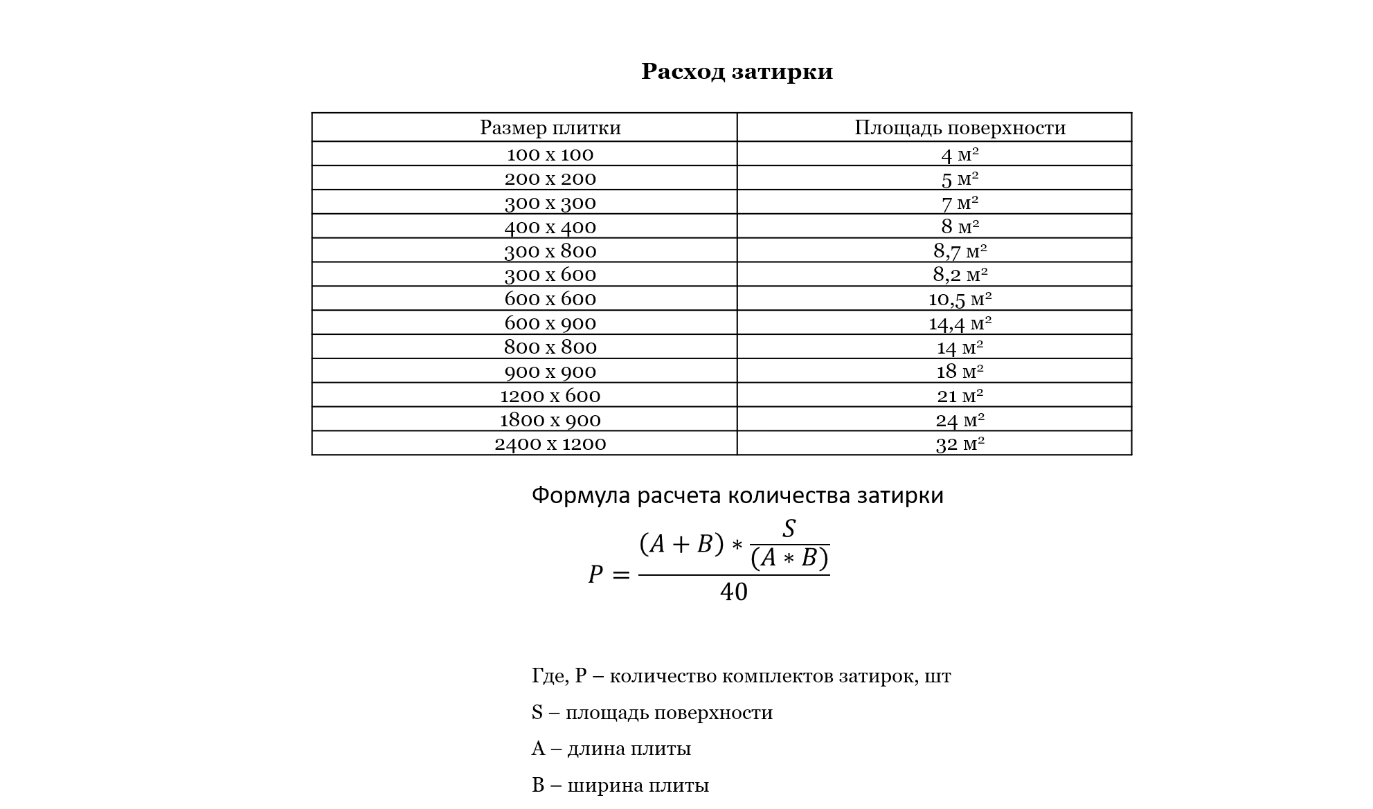 Двухкомпонентная затирка от Juliano