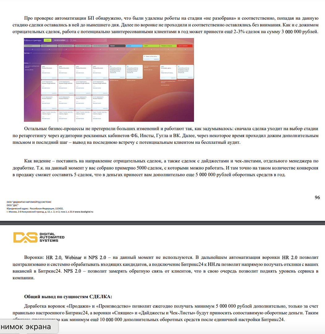 Пример Аудита Битрикс24