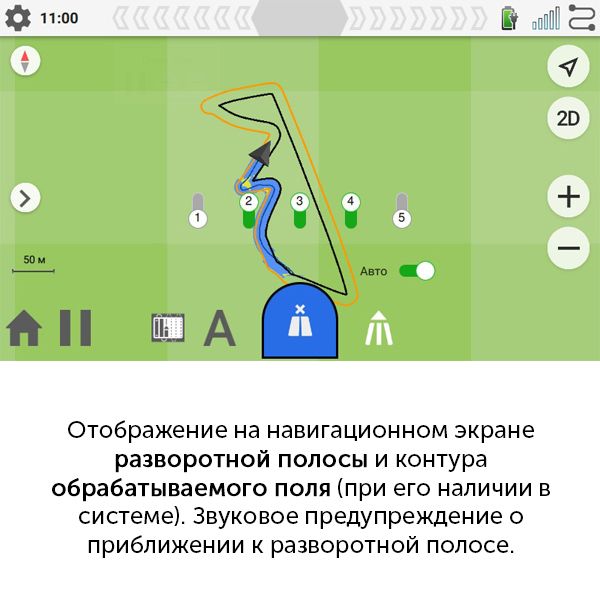 Отображение на навигационном экране разворотной полосы и контура обрабатываемого поля (при его наличии в системе). Звуковое предупреждение о приближении к разворотной полосе. Автоматическое включение/выключение закраски на разворотной полосе.