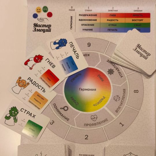 Коробочный вариант игры "Мастер Эмоций"
