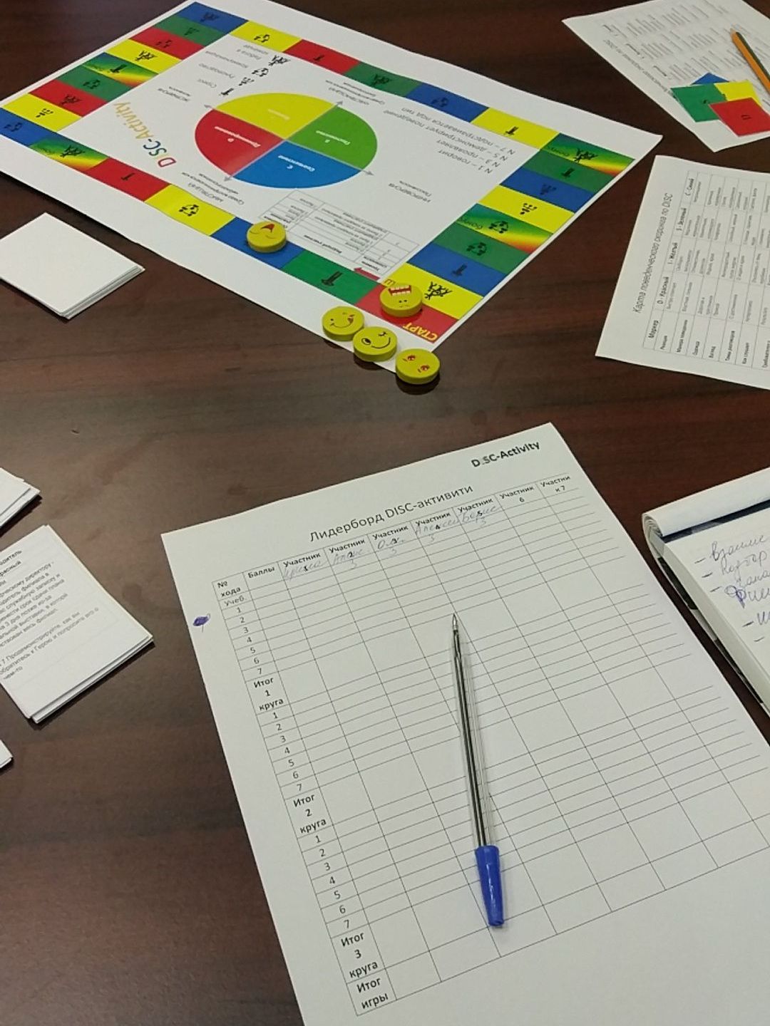 DISC-активити