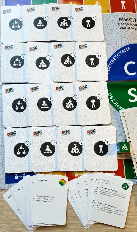 DISC-активити БЮДЖЕТ