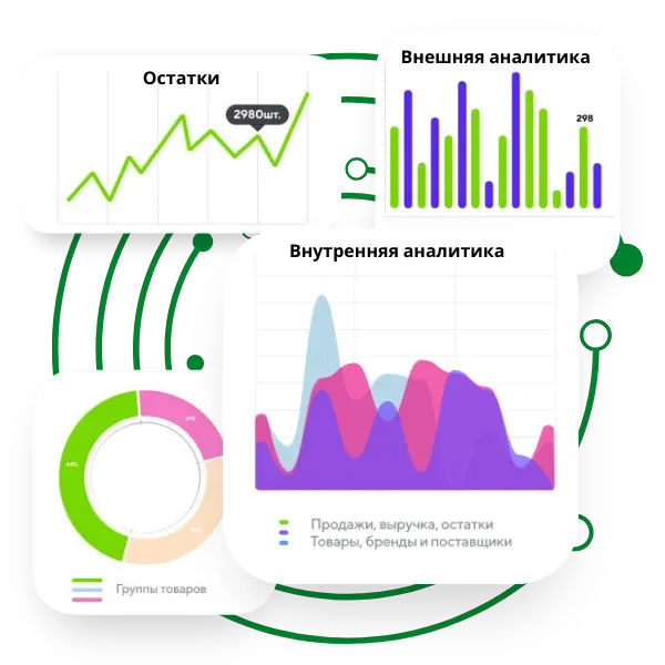 Сервисы аналитики маркетплейсов