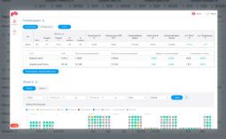 Динамическое ценообразование