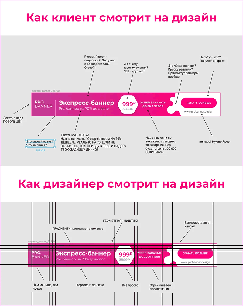 Разный взгляд