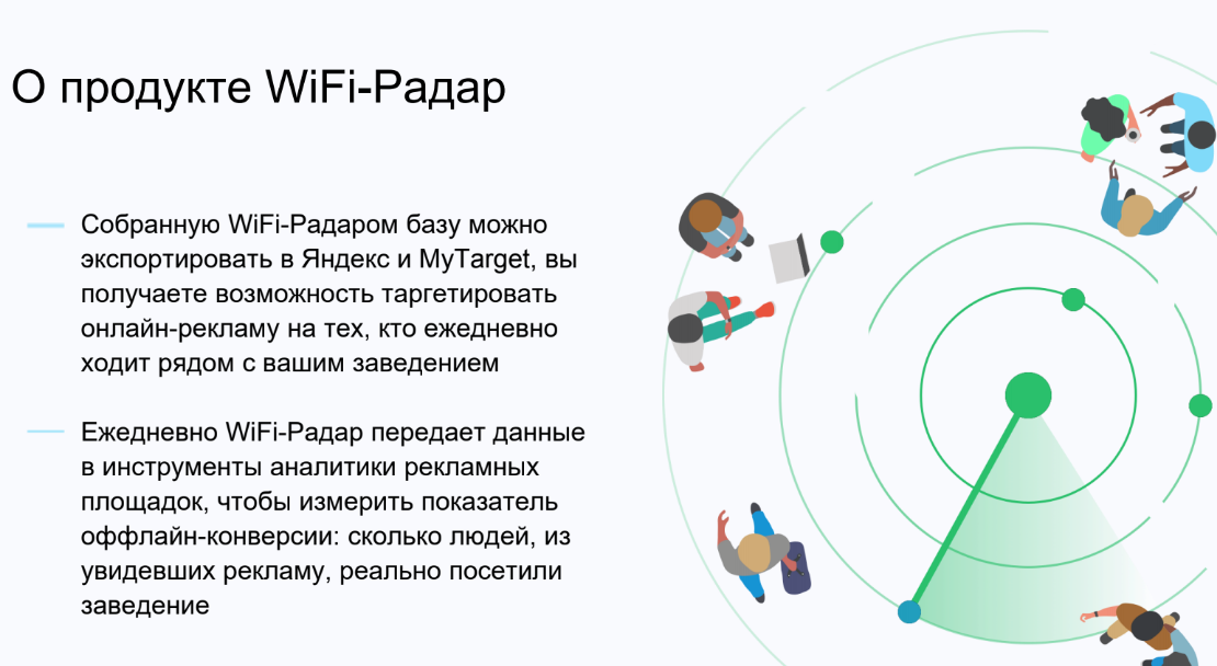 программа вай фай радар. вайфай радар. вайфай радар. Wifi маркетинг. Wi-fi радар лого цветной.