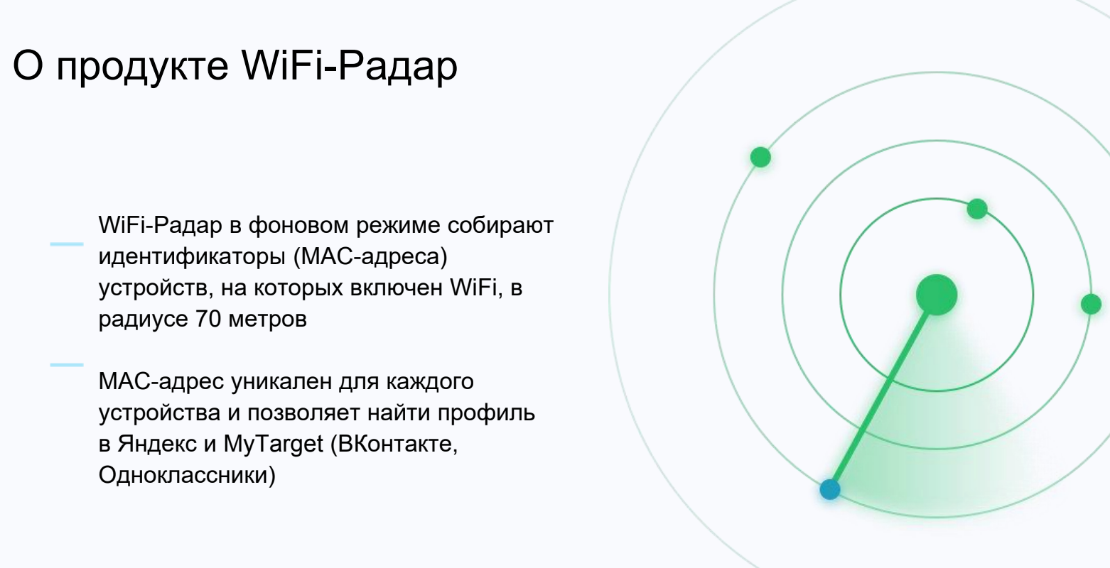 Wi fi радар. Радар для сбора Мак адресов. Hot Wi Fi радар. Wi Fi радар реклама.