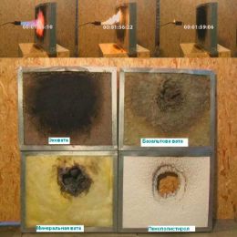 Мифы об эковате