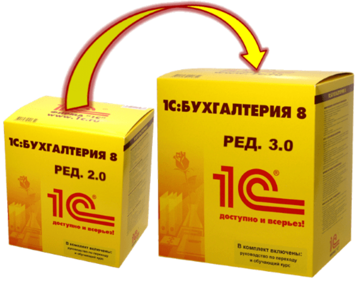 Новости - Новая редакция 1C:ERP