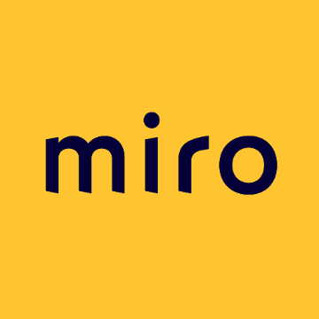 Miro virtual creative desk