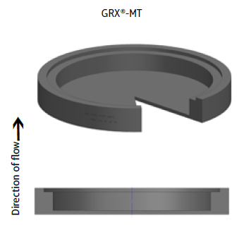 GRX® - UK: графитовый разрывной диск, перевернутая конструкция для низкого и среднего давления