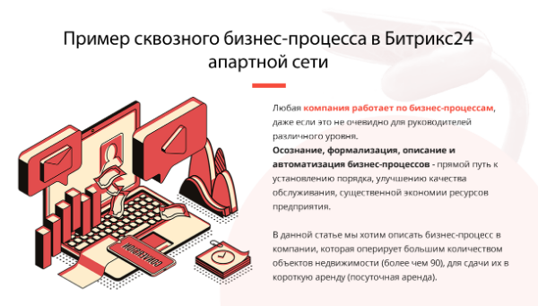 ПРИМЕР СКВОЗНОГО БИЗНЕС ПРОЦЕССА В БИТРИКС24