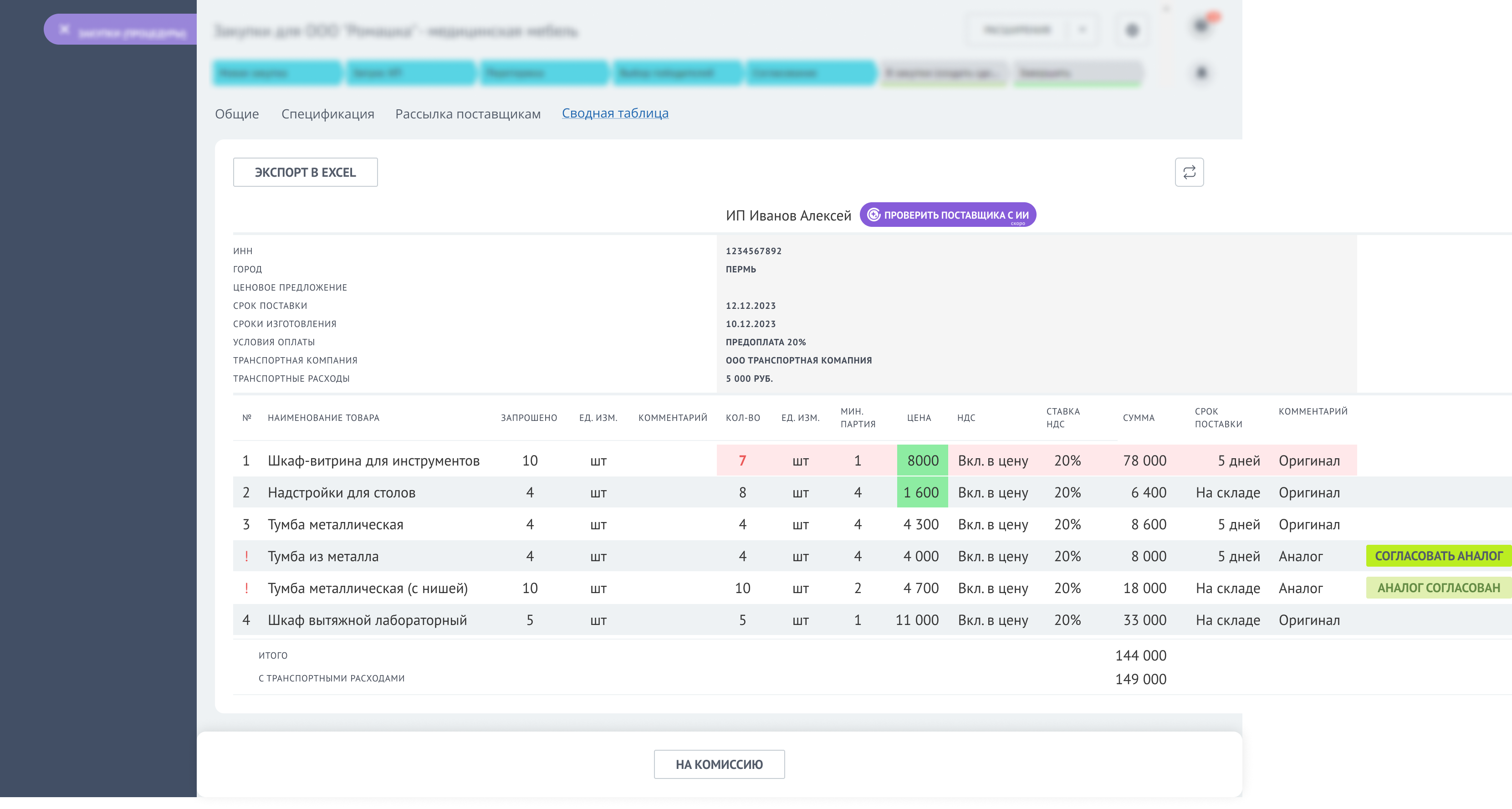 Сводная таблица ответов поставщиков в нашей SRM-системе