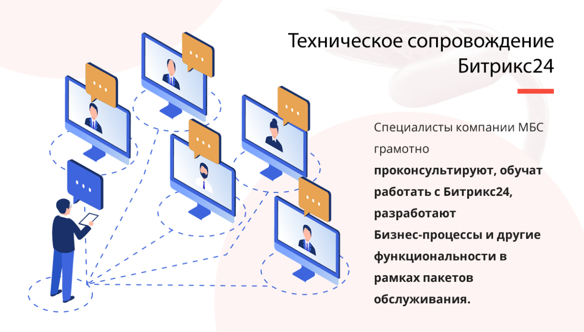 Сопровождение предусматривает. Техническое сопровождение. Сопровождение Битрикс. Сопровождение битрикс24. Техническое сопровождение в битрикс24.