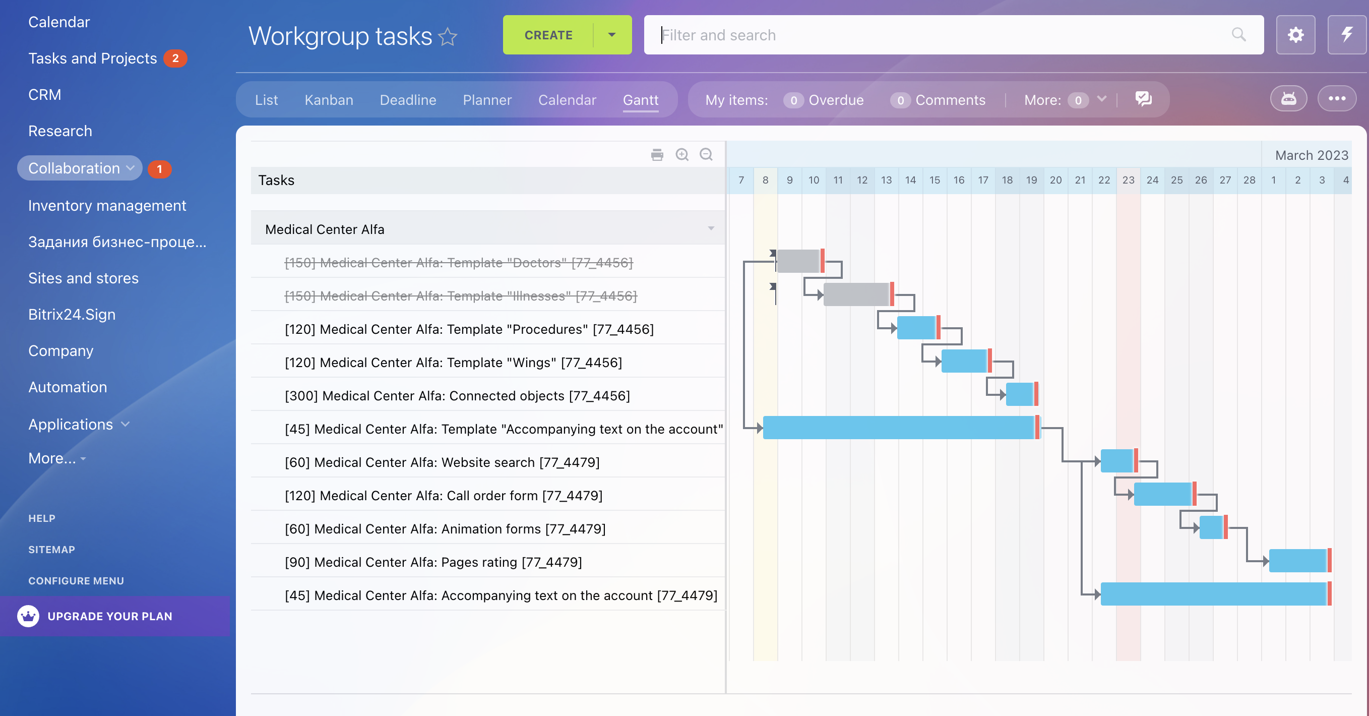 РАЗРАБОТКА СЛОЖНЫХ, МНОГОЭТАПНЫХ ПРОЕКТОВ ВНЕДРЕНИЯ