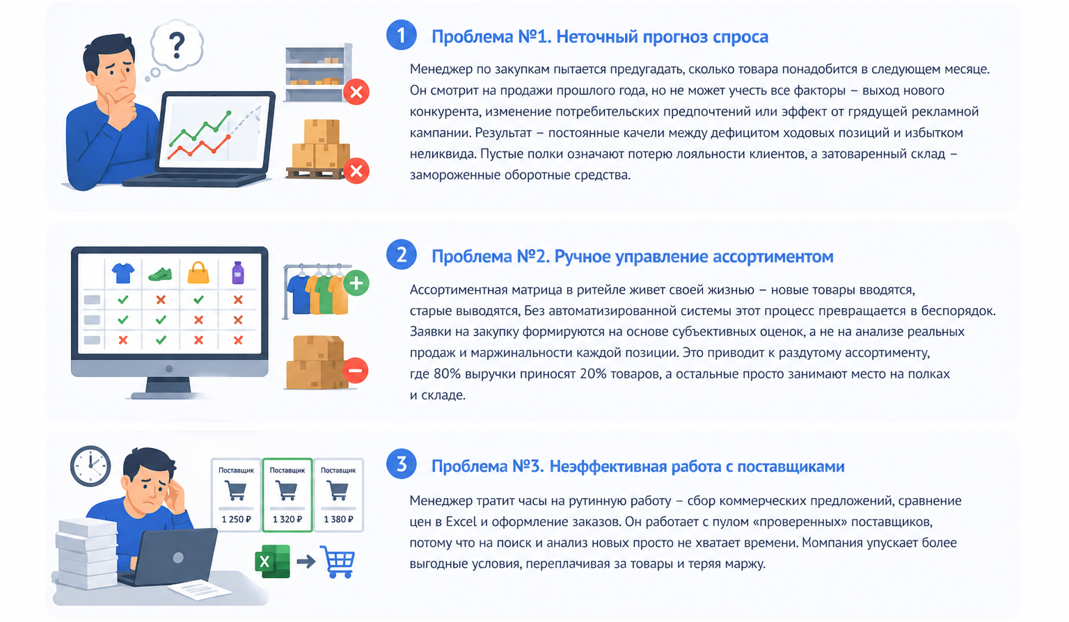 Почему стандартные подходы к закупкам не работают в ритейле