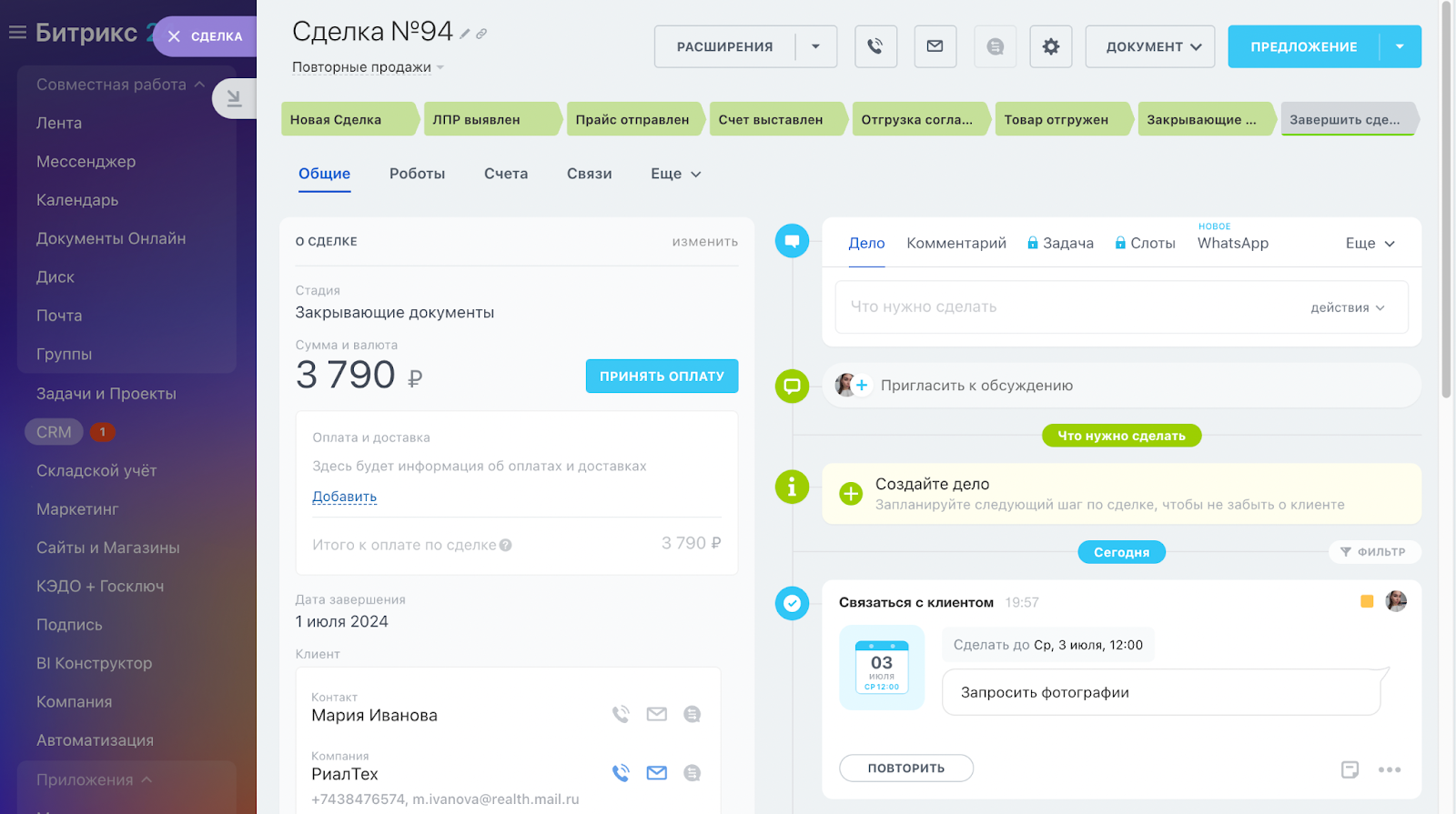 Повторные продажи