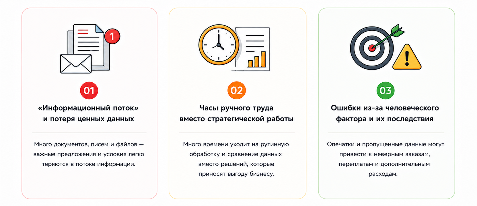 Ручной ввод данных — цена неэффективности
