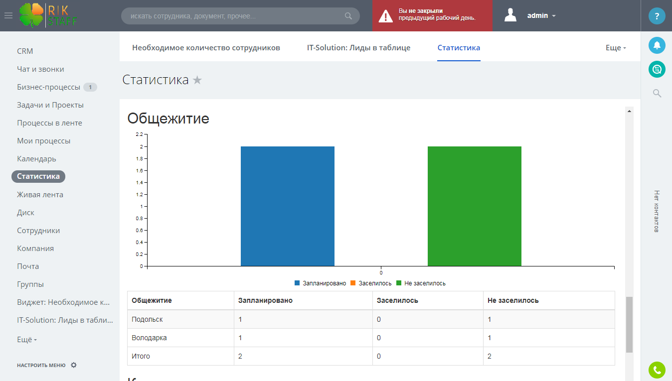 В ходе выполнения работ для клиента было разработано встроенное приложение интегрированное в CRM систему