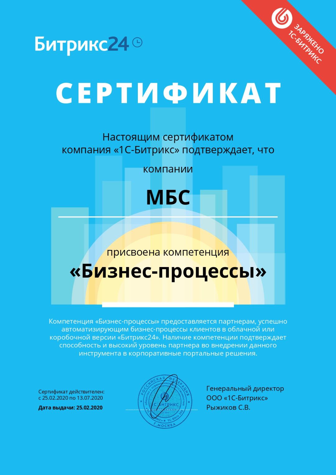 Компетенция Бизнес-Процессы