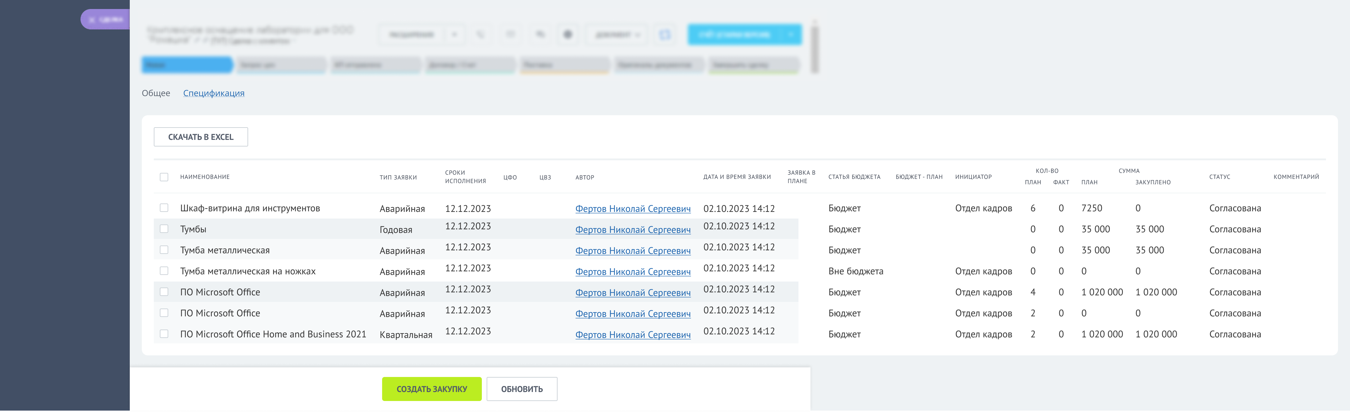 Планирование управления закупками