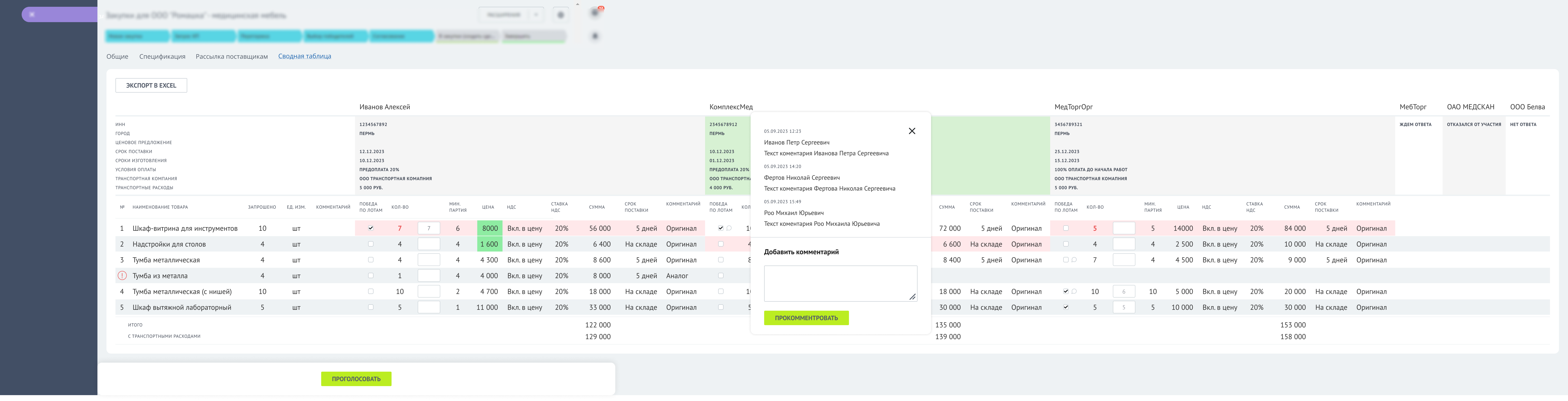 Экран - Закуп. Сводная таблица - ГОЛОСОВАНИЕ