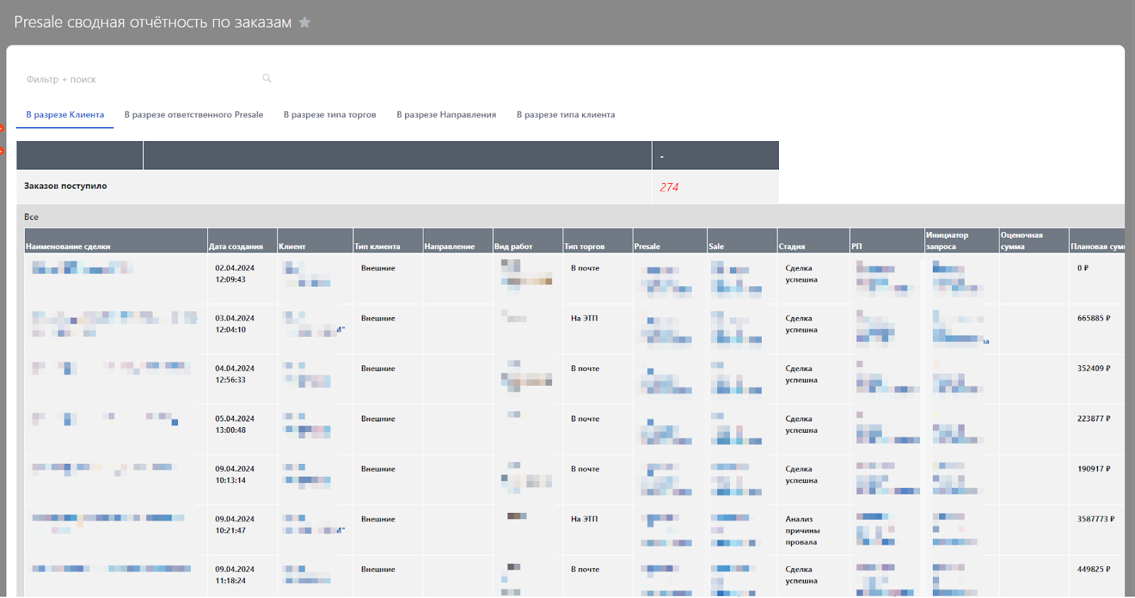 Presale. Основные функции и возможности