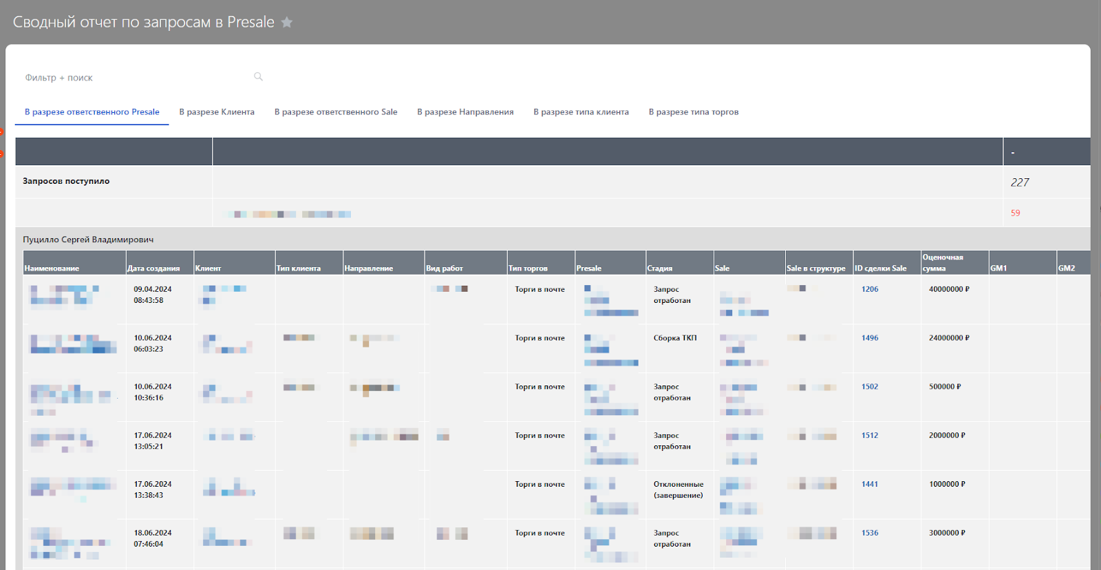 Сводный отчет в Presale