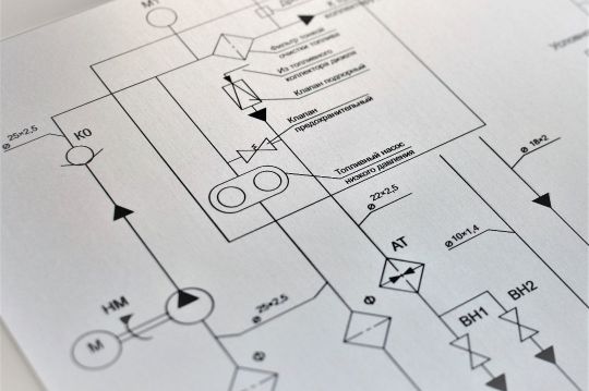 таблички на оборудование, схемы работы оборудования