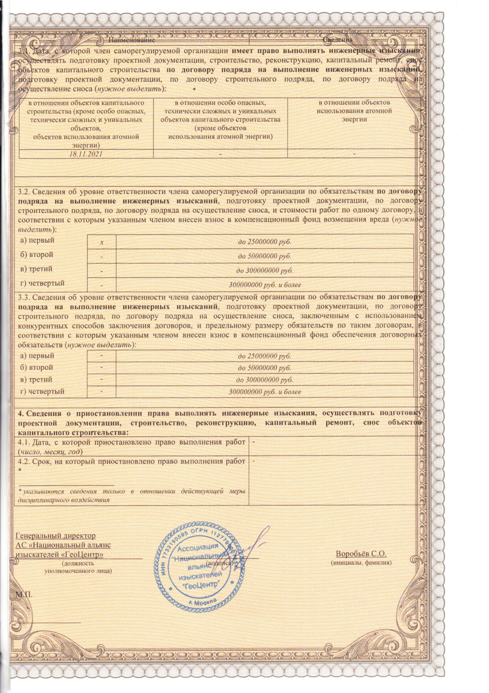 СРО на инженерные изыскания