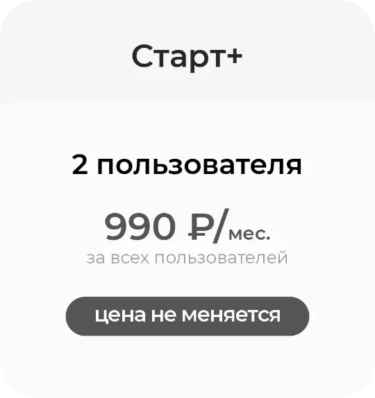 Архивный тариф Битрикс24 Старт+ стоимость продления