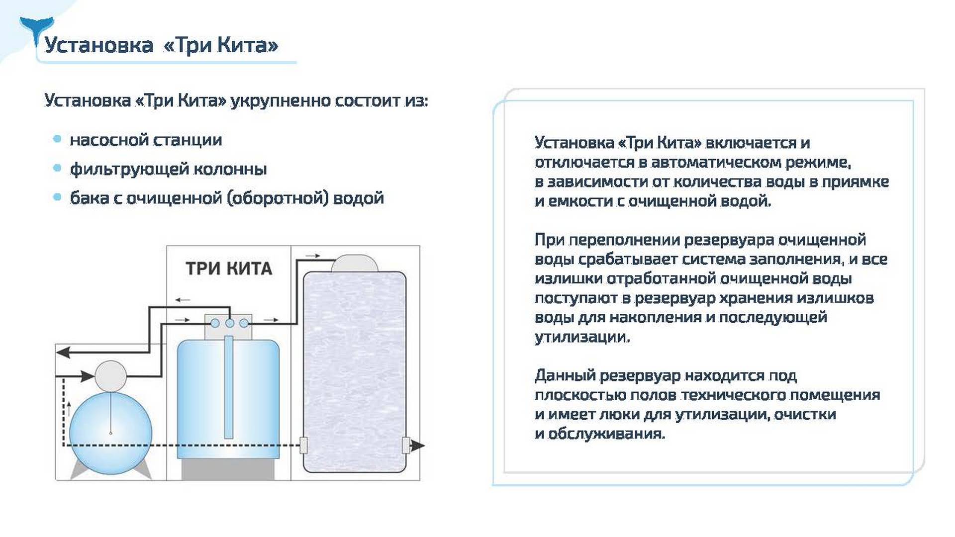 1-36 Фильтр Три Кита