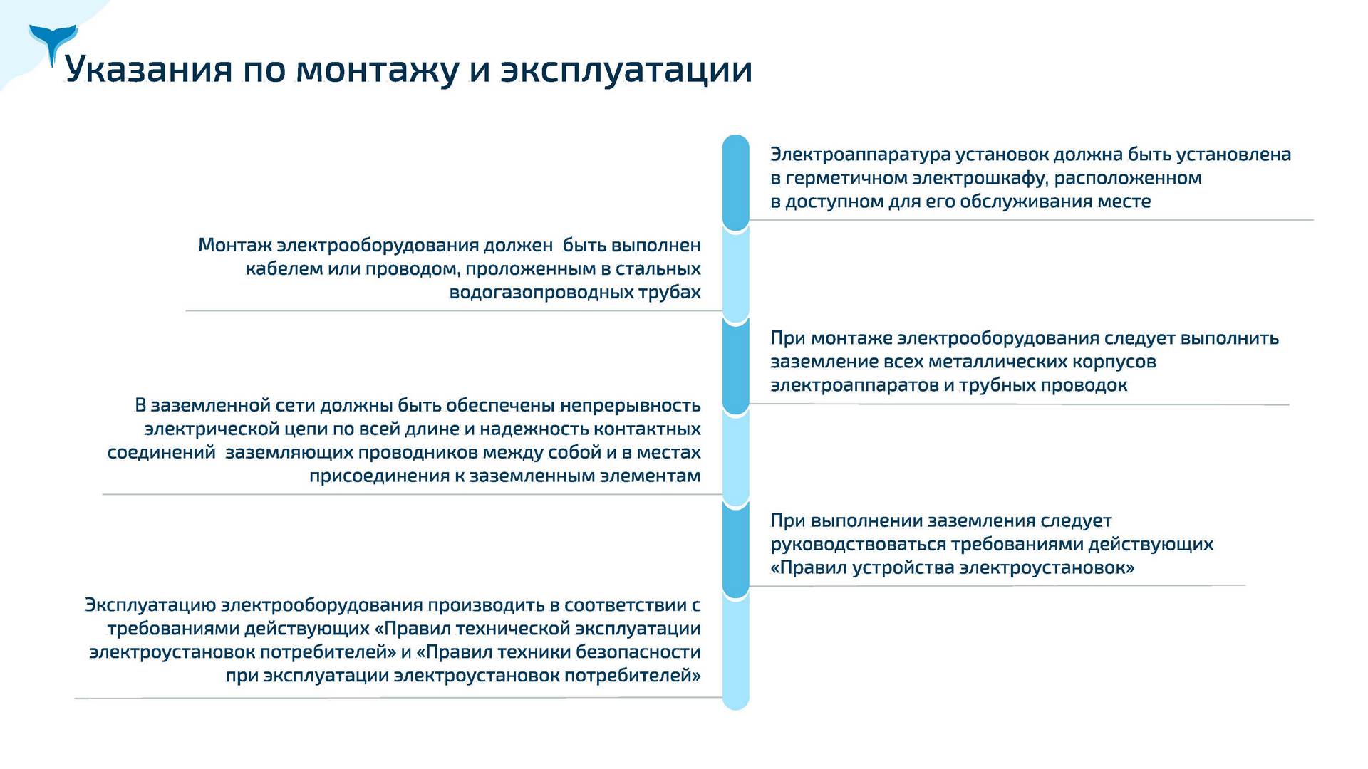 1-36 Фильтр Три Кита