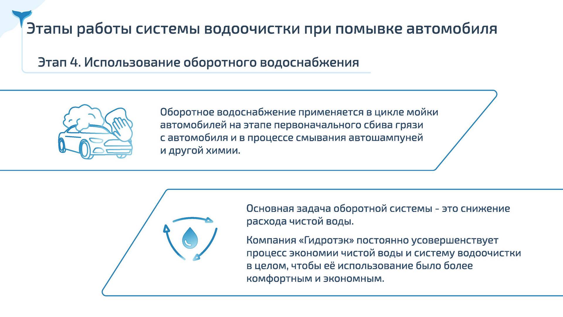 1-36 Фильтр Три Кита