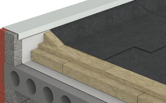 Теплоизоляция для плоских кровель