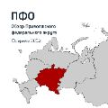 Обзор рынка ПФО ссылка на отчет