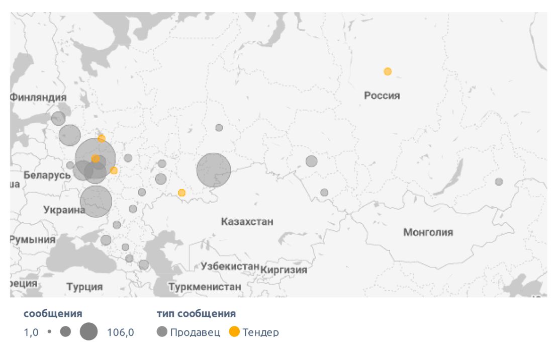Сообщения на карте, на на чеснок (июнь 2022 г.)