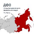 Обзор рынка ДФО ссылка на отчет
