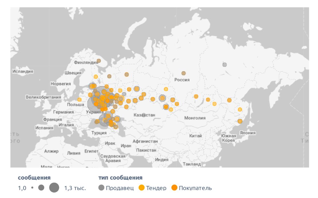 Сообщения на карте,картофель (сентябрь 2022 г.)