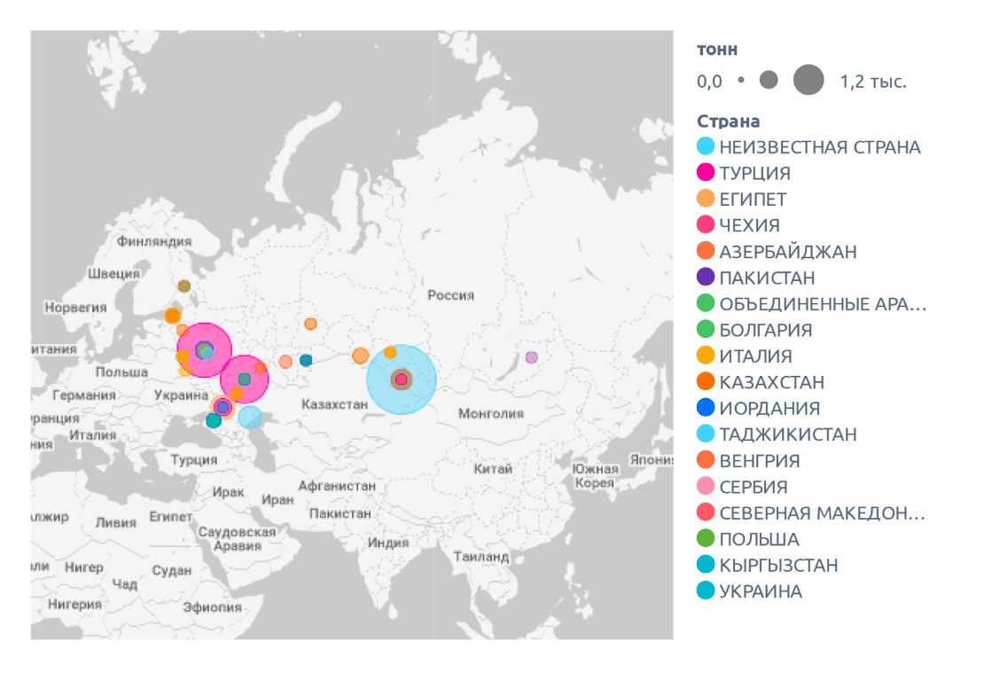 Экспорт из региона на карте, на чечевицу (сентябрь, 2022 г.)