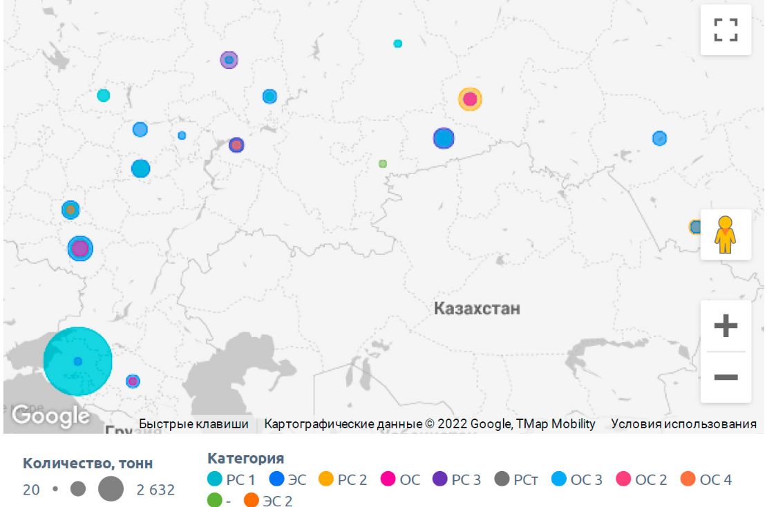Категории и масса сертифицированного гороха (1 сент. 2021 г. - 31 дек. 2021 г.)