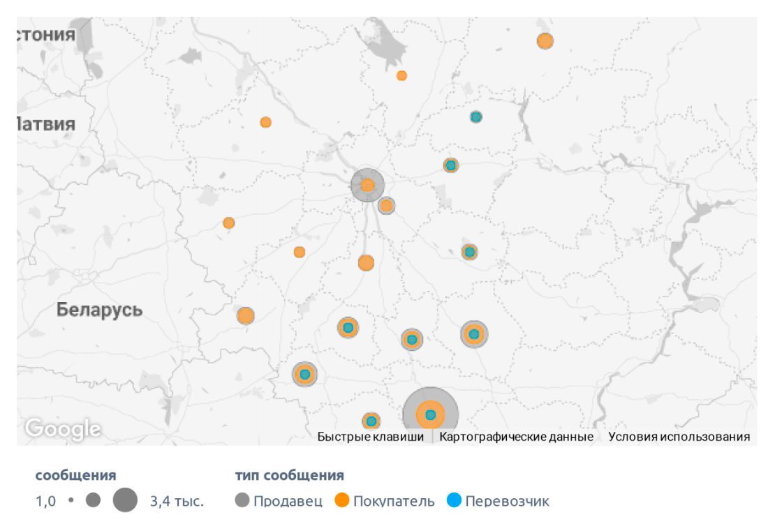 Сообщения на карте в Центральном федеральном округе (сентябрь 2021 г. - февраль 2022 г.)
