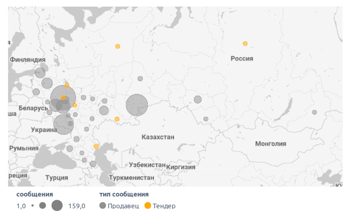 Сообщения на карте, на на чеснок (июль 2022 г.)