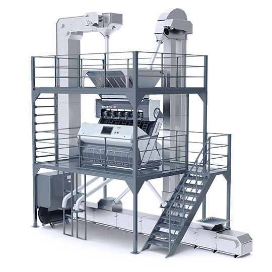 Integrated sorting solution